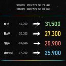 꽃길꽃담나들이 전시회 | [공지] 성수 문도 픽사 전시회 솔직 후기 포토존 포즈추천 픽사볼 위치 정리