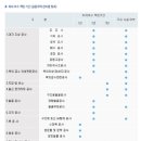 지우건설(주) 네이버블로그