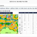 신유외과의원 이미지