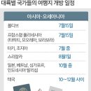 국경기획