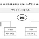 23회 전국 생화복싱대회 참가합니다^^ 이미지