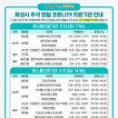 의료법인 시몬의료재단 이미지