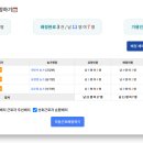 맥휴먼리소스 네이버블로그