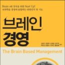 브레인짐
