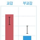 근본 이미지