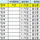 홍샘약수 이미지