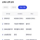 2025년 6월 13일 (금) 금일 모닝브리핑 &amp; 특징주