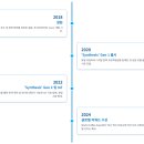 메라키