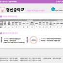 경신중학교 네이버블로그