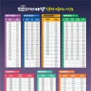 익산영등동우체국 이미지