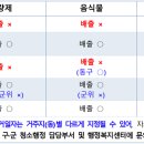 기동반-36 이미지