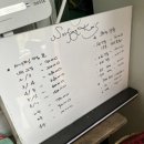 서핑쿠스 이미지
