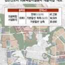 현대자동차종합병원 이미지