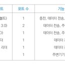 프로허브 이미지