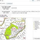 나주시 봉황면 송현리 준보전산지 도로접 남행 7필지 5천평 평당 28만원 이미지