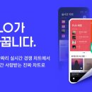 플로빅