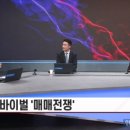 (주)에스엠코인 - 6271 | (주)에스엠코인