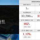 세교누리공인중개사사무소 이미지