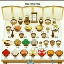 신포공인중개사사무소 이미지