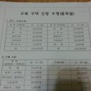 e착한학생복 | 교복 공동구매 후기..이착한학생복..e착한학생복.^^