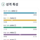 오늘애
