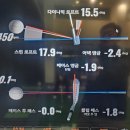 키즈골프 스튜디오 이미지