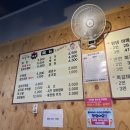 저팔계 쪽갈비 이미지