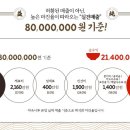 달인 대보칼국수 이미지
