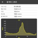 진양호공원전망대 이미지