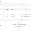 성내 1교 (밑) 이미지