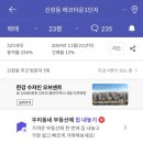 에코타운1단지@ 이미지