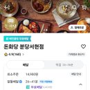 돈화당분당