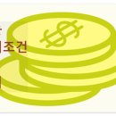 상정실업 이미지