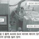 도광산업 이미지
