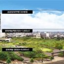 도시재생 어울림플랫폼 이미지