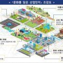 문화 공간으로 탈바꿈… 대전시, 대전산단 문화 선도 산단 추진 이미지