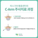 히스기야가정의학과의원 이미지