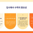 이앤엠학원 이미지