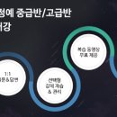 위너스편입학원