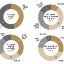 (주)국민상조