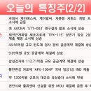 에스앤디약품 이미지