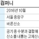 에스제이컴퍼니 이미지