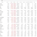 현대레이저 네이버블로그