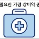 꼭 필요한 가정 상비약 종류 이미지