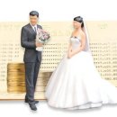 디딤돌결혼정보 네이버블로그
