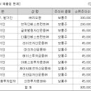 제이씨프라임 이미지
