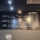 양푼이통돼지김치찌개 이미지