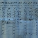 제1333회 2025년10월28일 (화요일) 안양천변길 구일역 ~ 금천구청역 결산 이미지