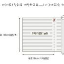 원단 식서방향 이미지