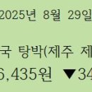 상주축산물판매장 - 9900 | 상주축산물판매장